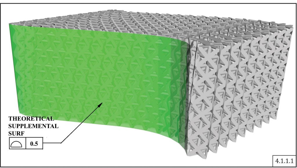 Example of defining a nonplanar, theoretical supplemental surface on a 3D-printed part. This is useful so that designers can designate a manufacturing tolerance zone relative to that surface. (Image reprinted from ASME Y14.46-2017, ibid)