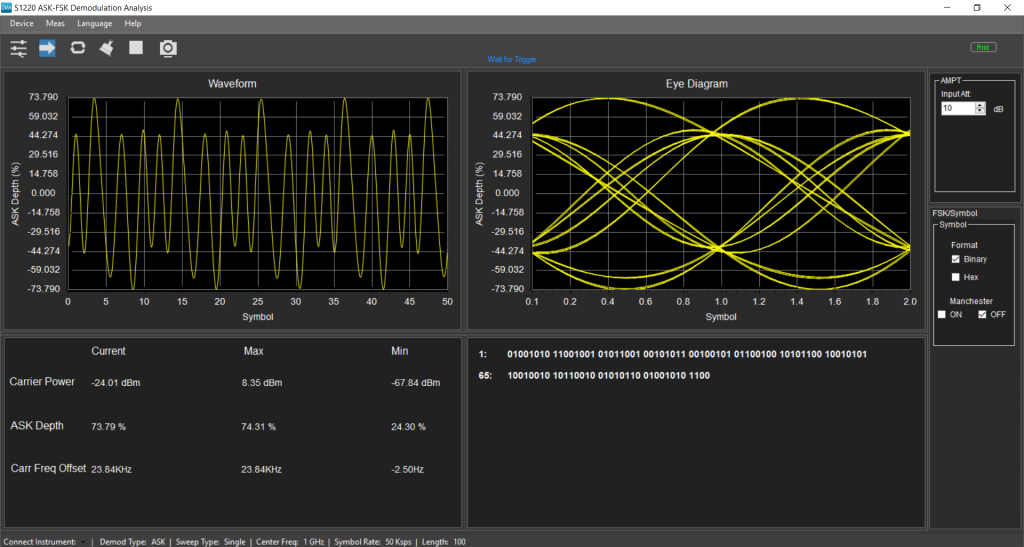 The new S1220 Software, along with RIGOL's DSA800 Series spectrum analyzer is suited to engineers integrating ASK/FSK modulated signals into their designs. Image courtesy of RIGOL.