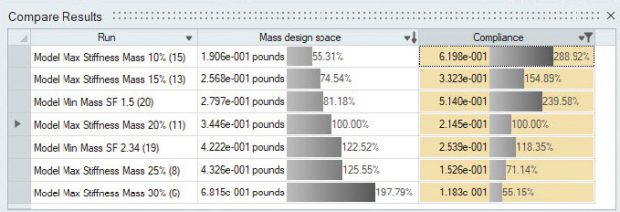 Fig. 12: The Compare spreadsheet.